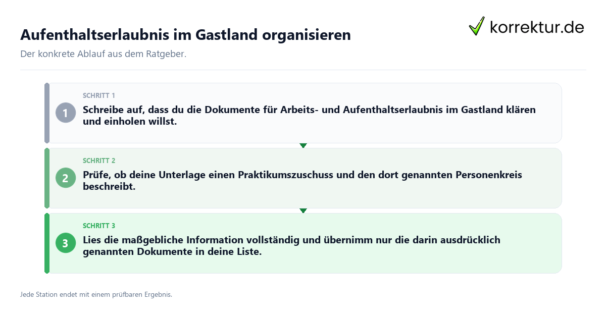 Konkrete Schritte zu Aufenthaltserlaubnis im Gastland organisieren