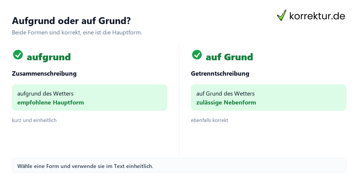 Aufgrund oder auf Grund: beide Schreibweisen im Vergleich