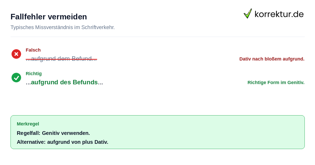 Fallfehler vermeiden Fehlerbeispiel anhand der korrekten Anwendung von aufgrund