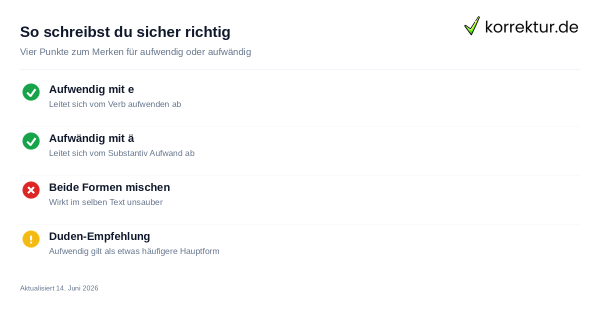 So schreibst du sicher richtig Regeln zu aufwendig oder aufwändig auf einen Blick