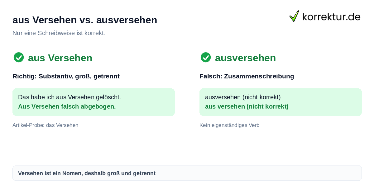 aus Versehen vs. ausversehen Aus Versehen groß oder klein: richtige Schreibweise im Vergleich
