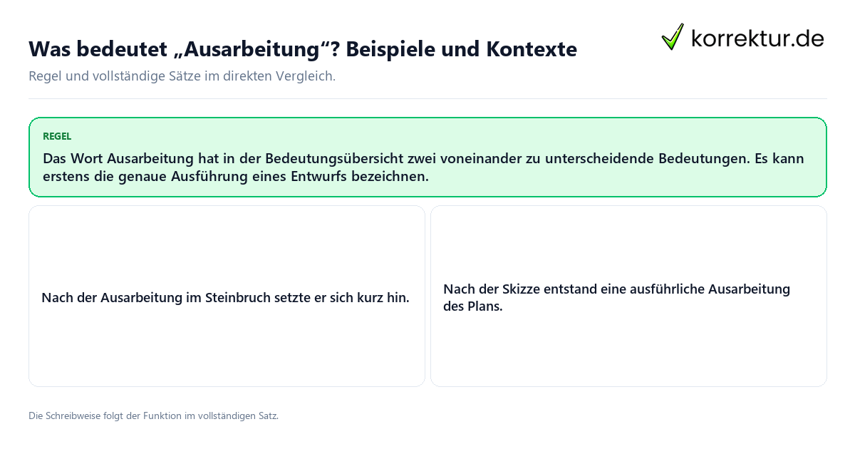 Konkrete Regel und vollständige Beispielsätze zu Was bedeutet „Ausarbeitung“? Beispiele und Kontexte