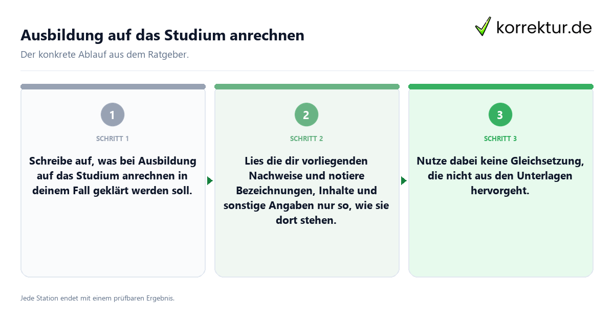 Ausbildung auf das Studium anrechnen Konkrete Schritte zu Ausbildung auf das Studium anrechnen