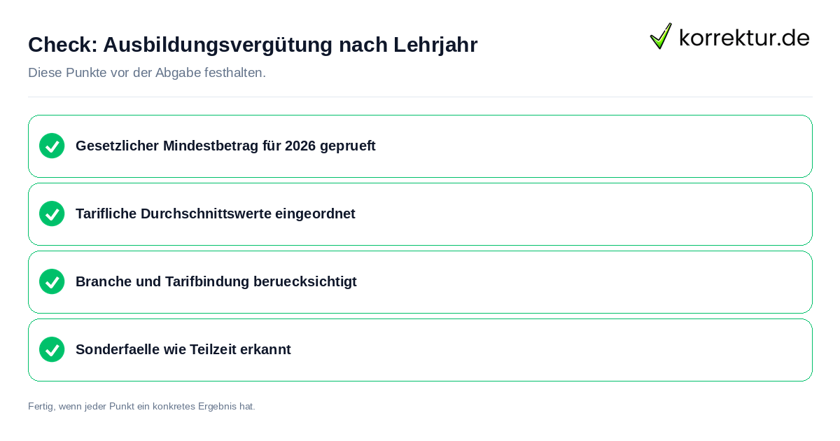 Check: Ausbildungsvergütung nach Lehrjahr Ausbildungsvergütung nach Lehrjahr: Prüfliste mit vier Punkten