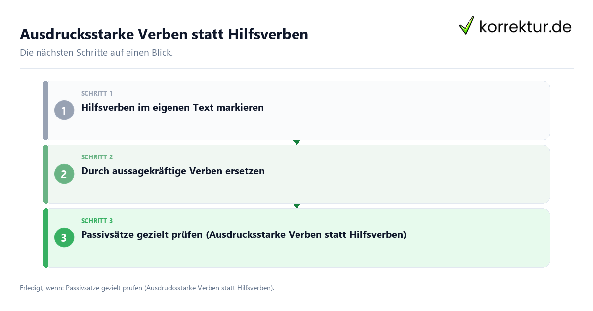 Ausdrucksstarke Verben statt Hilfsverben mit einem Ablauf aus Prüfung, Kontakt und Dokumentation