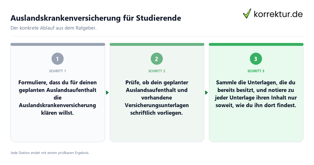 Konkrete Schritte zu Auslandskrankenversicherung für Studierende