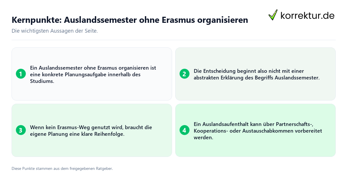 Konkrete Kernpunkte zu Auslandssemester ohne Erasmus organisieren