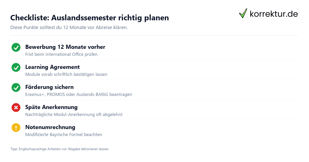 Auslandsstudium , Erasmus & Duales Studium