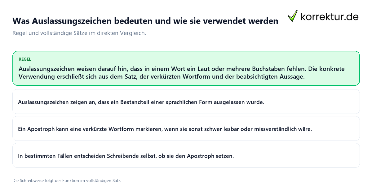 Konkrete Regel und vollständige Beispielsätze zu Was Auslassungszeichen bedeuten und wie sie verwendet werden