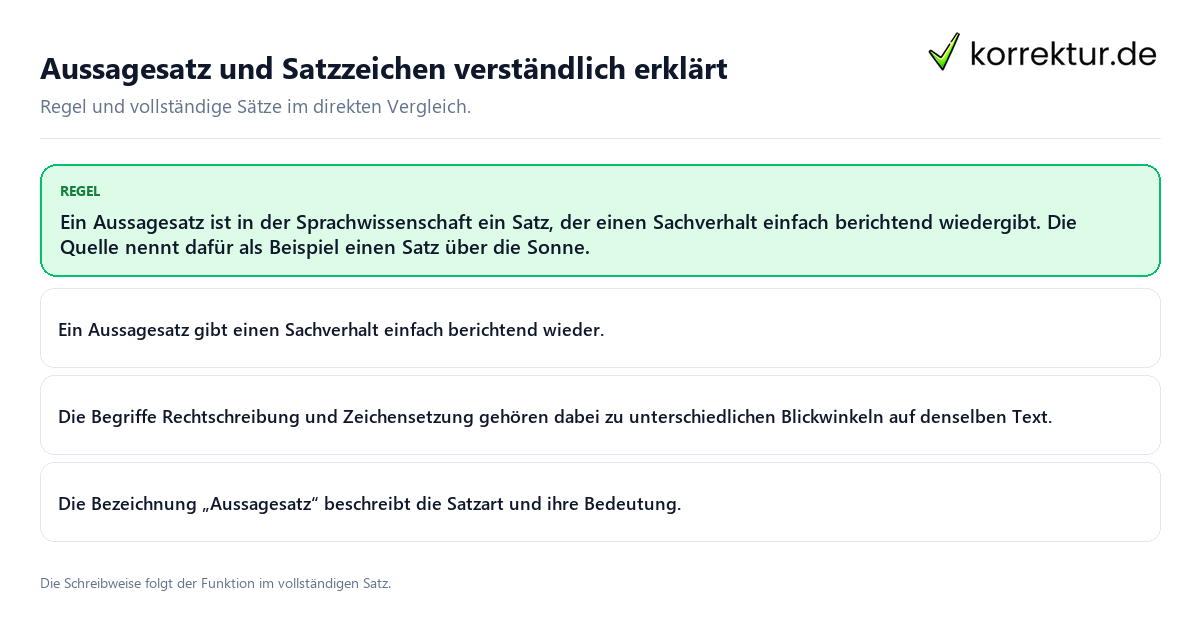 Aussagesatz und Satzzeichen verständlich erklärt Konkrete Regel und vollständige Beispielsätze zu Aussagesatz und Satzzeichen verständlich erklärt