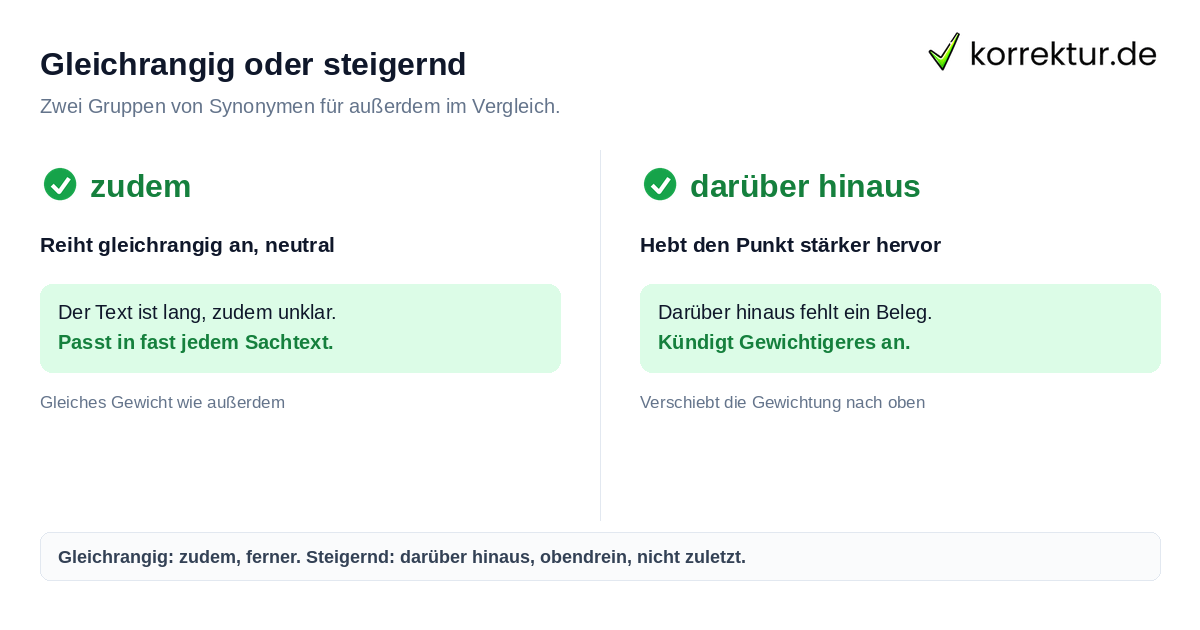 Außerdem Synonym: zudem oder darüber hinaus richtig wählen