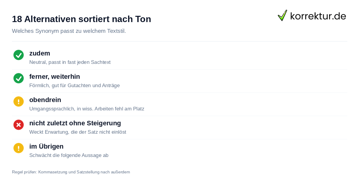 Außerdem Synonym: Nuancen der wichtigsten Alternativen