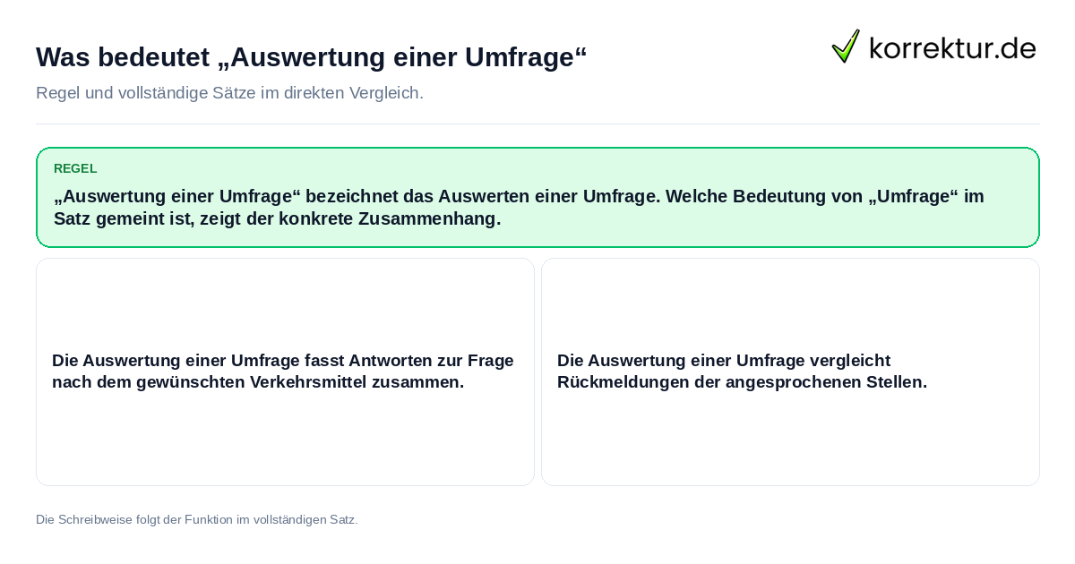Konkrete Regel und vollständige Beispielsätze zu Was bedeutet „Auswertung einer Umfrage“