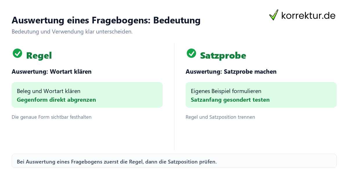 Auswertung eines Fragebogens: Bedeutung und Verwendung mit Bedeutung und passender Verwendung im Vergleich