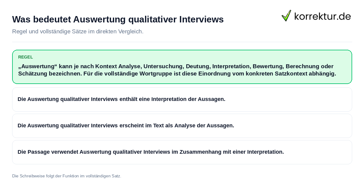 Konkrete Regel und vollständige Beispielsätze zu Was bedeutet Auswertung qualitativer Interviews
