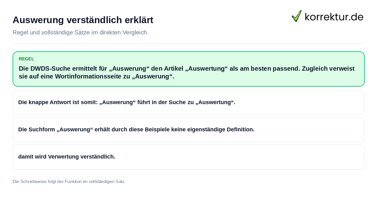 Auswerung verständlich erklärt Konkrete Regel und vollständige Beispielsätze zu Auswerung verständlich erklärt