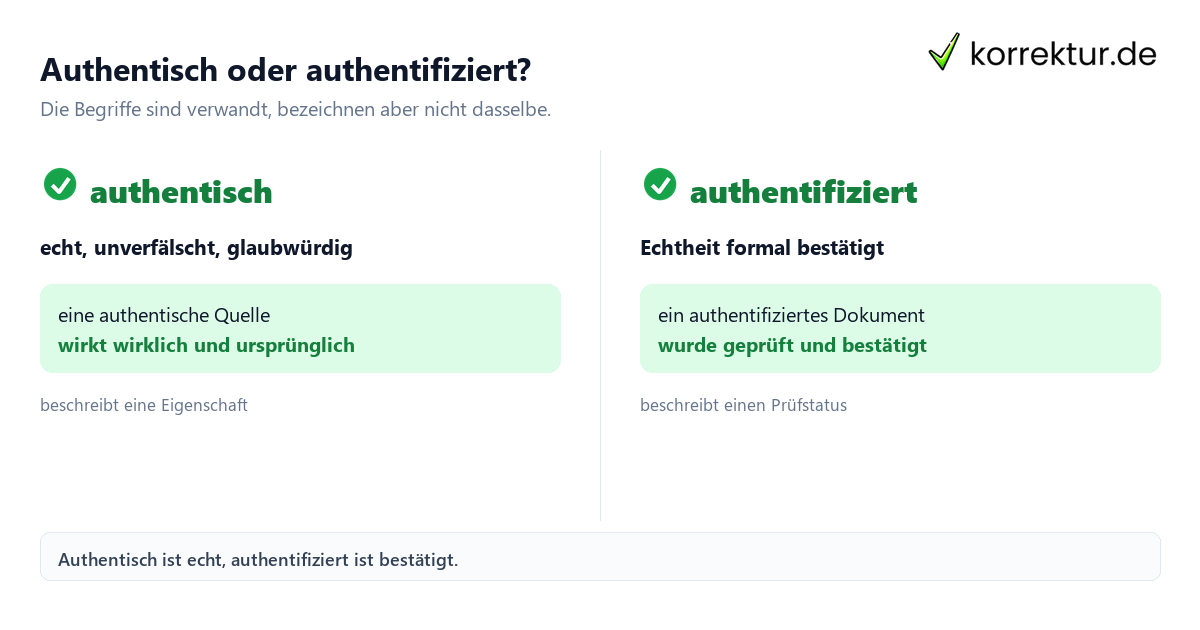 Authentisch oder authentifiziert? authentisch Bedeutung: echt und authentifiziert im Vergleich
