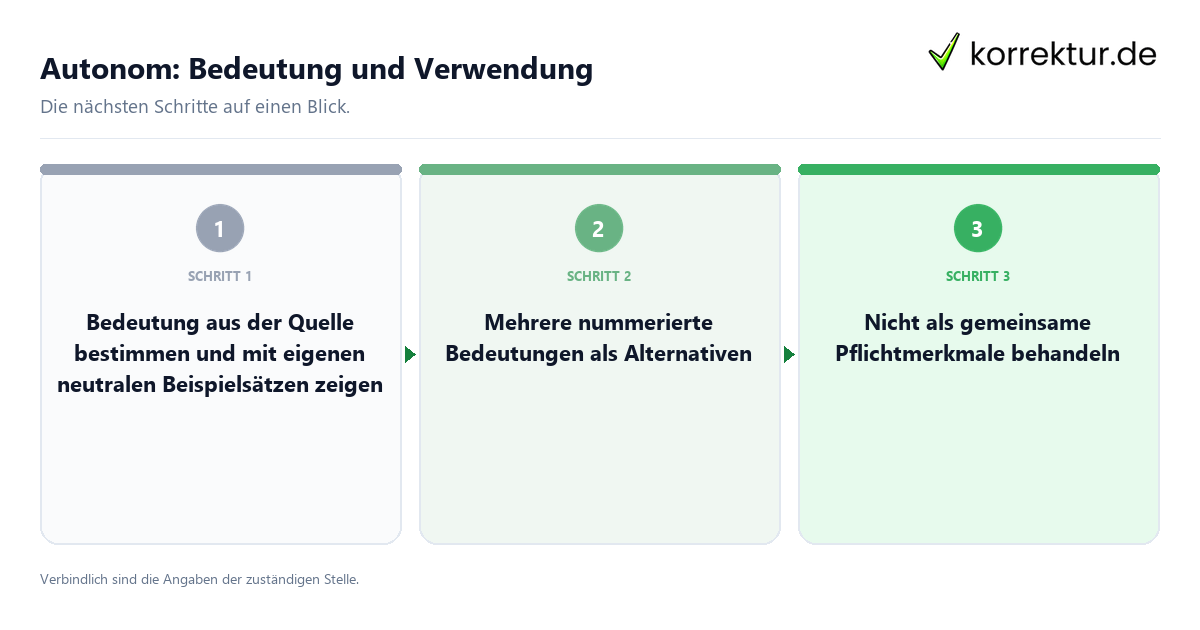 Autonom: Bedeutung und Verwendung mit einem Ablauf aus Prüfung, Kontakt und Dokumentation
