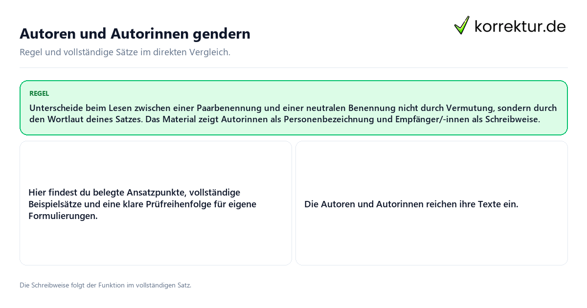 Konkrete Regel und vollständige Beispielsätze zu Autoren und Autorinnen gendern