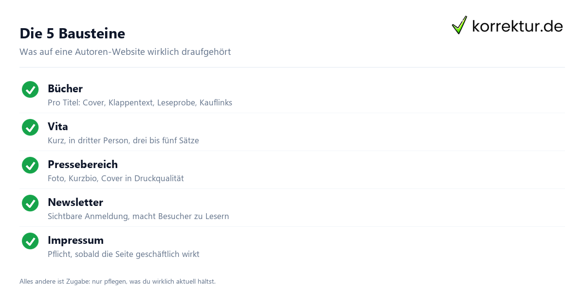 Autoren-Website: 5 Bausteine für den Kern der Seite