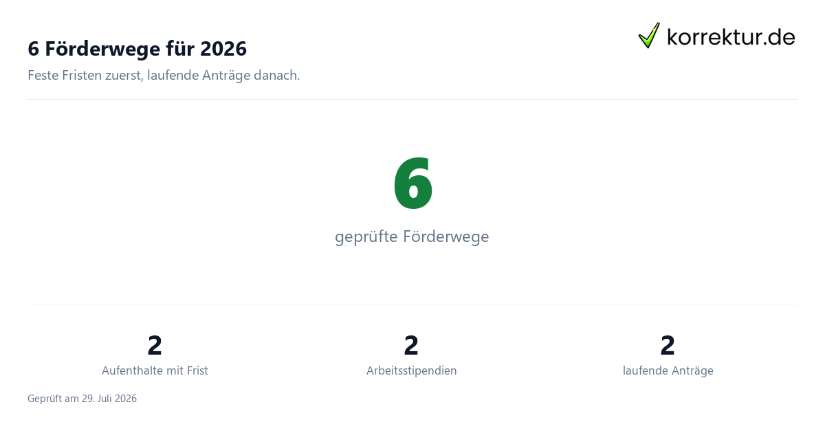 6 Förderwege für 2026 Autorenstipendien 2026: Förderwege und Fristen im Überblick