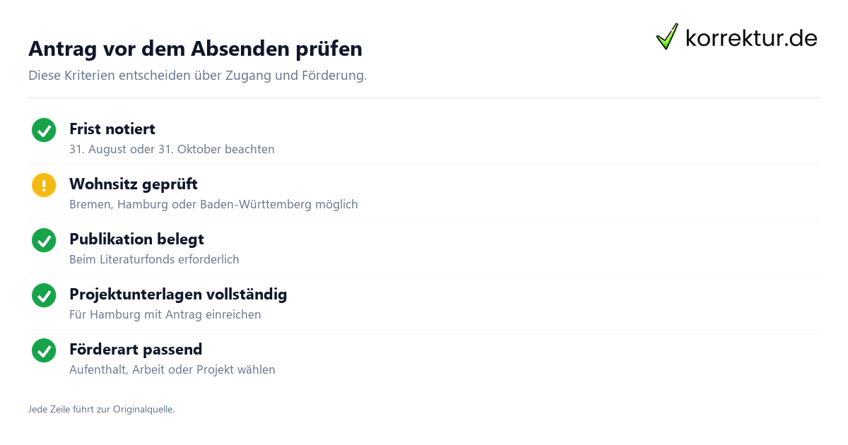Antrag vor dem Absenden prüfen Autorenstipendien 2026: Voraussetzungen für Förderanträge prüfen