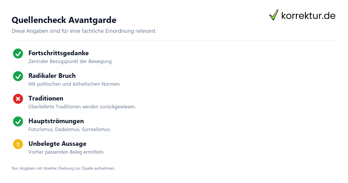 Quellencheck Avantgarde Avantgarde fachlich einordnen und anwenden: Merkmale und Strömungen prüfen