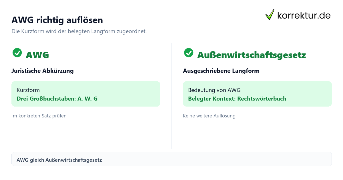 AWG richtig auflösen Was bedeutet die Abkürzung AWG? Kurzform und Langform im Vergleich
