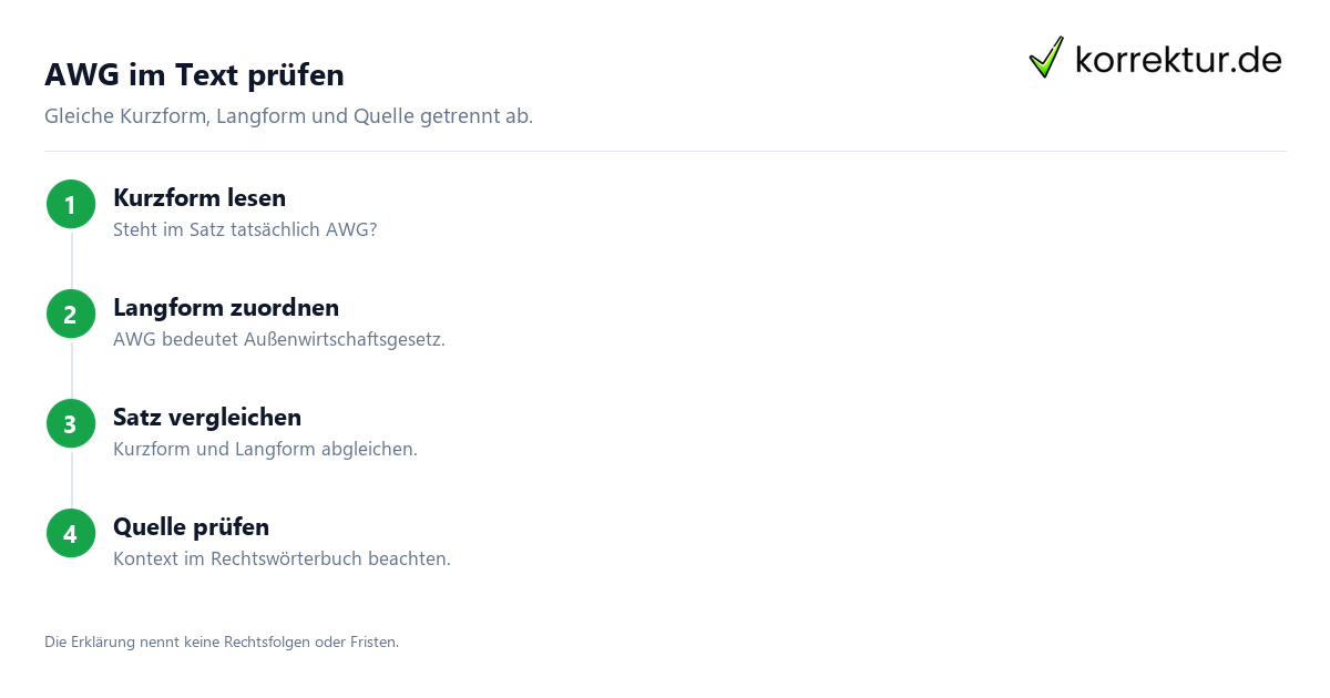 AWG im Text prüfen Was bedeutet die Abkürzung AWG? Bedeutung im Satz prüfen
