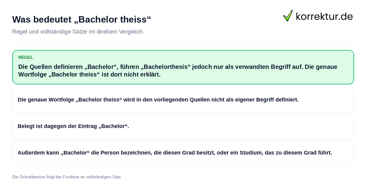 Was bedeutet „Bachelor theiss“ Konkrete Regel und vollständige Beispielsätze zu Was bedeutet „Bachelor theiss“