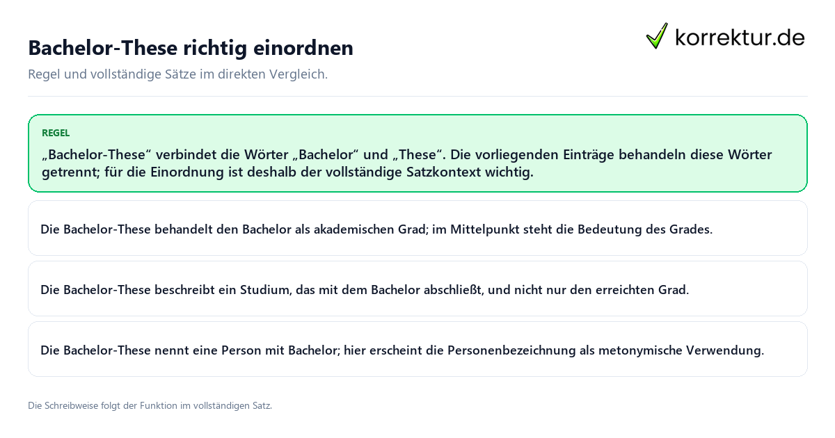 Bachelor-These richtig einordnen Konkrete Regel und vollständige Beispielsätze zu Bachelor-These richtig einordnen
