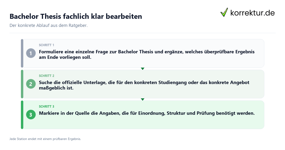 Bachelor Thesis fachlich klar bearbeiten Konkrete Schritte zu Bachelor Thesis fachlich klar bearbeiten