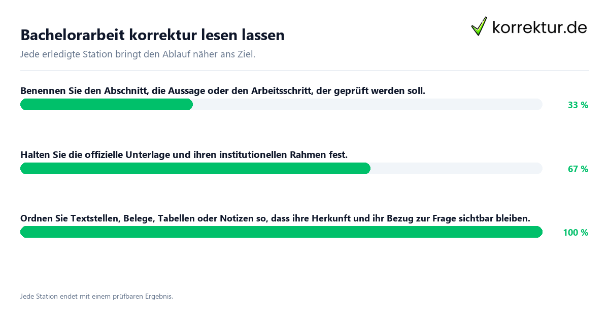 Konkrete Schritte zu Bachelorarbeit korrektur lesen lassen