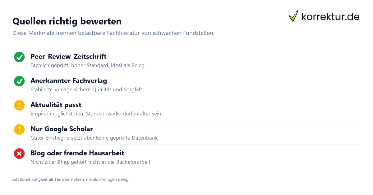 Quellen richtig bewerten Qualitätskriterien für Quellen der Literaturrecherche Bachelorarbeit