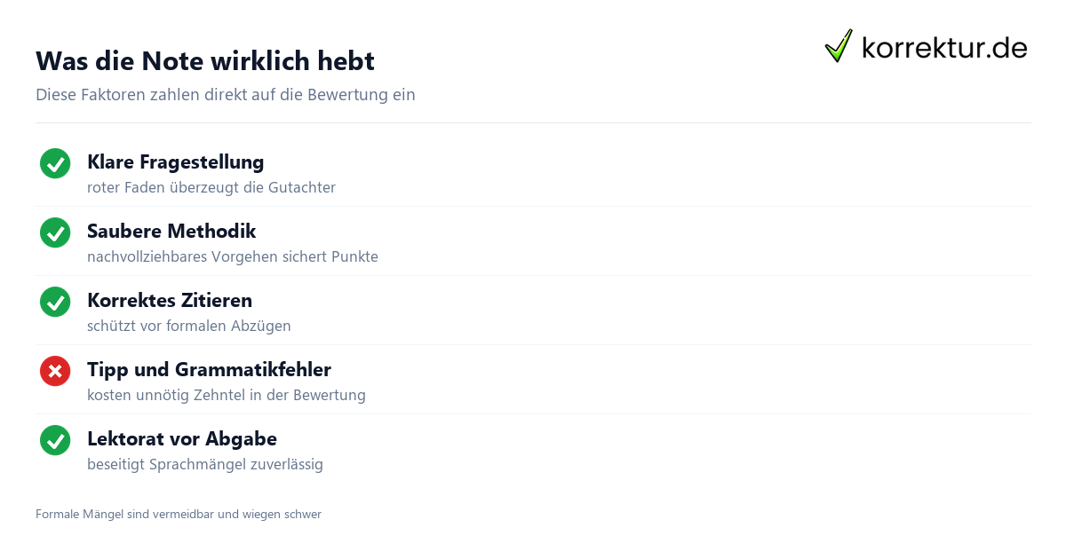 Bachelorarbeit Note verbessern Checkliste mit Erfolgsfaktoren