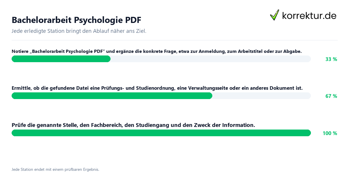 Bachelorarbeit Psychologie PDF Konkrete Schritte zu Bachelorarbeit Psychologie PDF