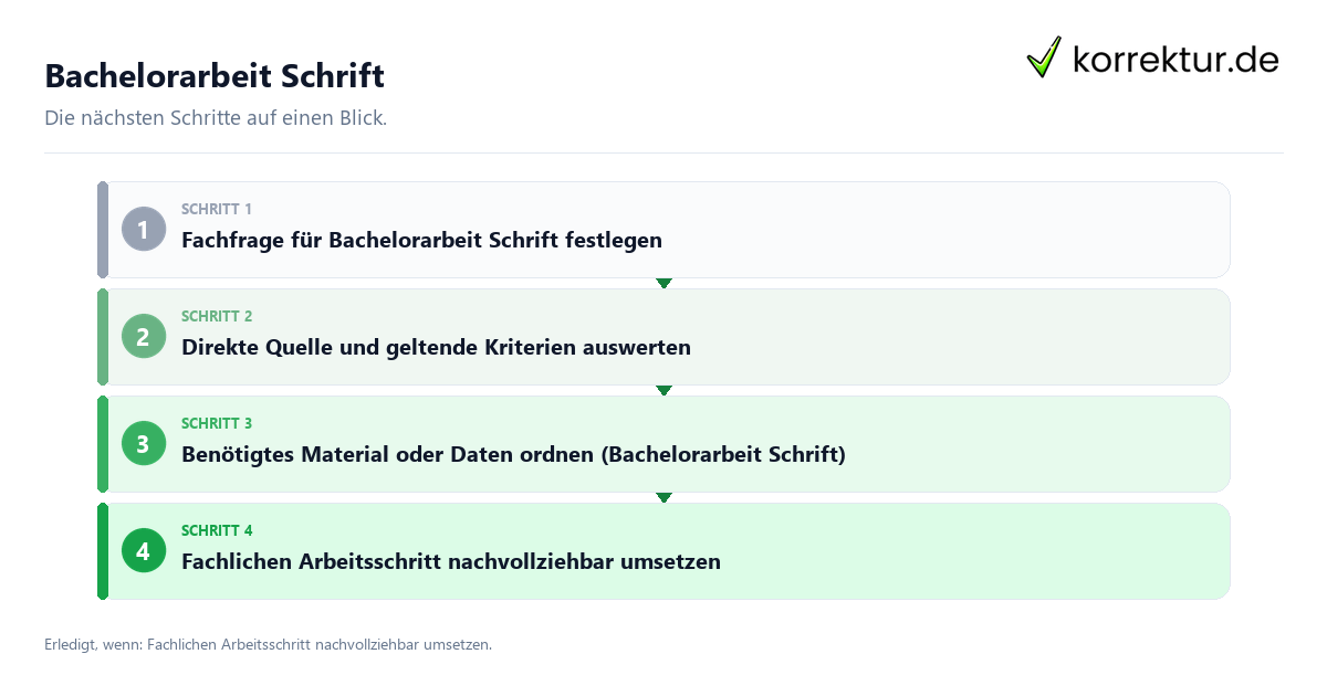 Bachelorarbeit Schrift Bachelorarbeit Schrift mit einem Ablauf aus Prüfung, Kontakt und Dokumentation