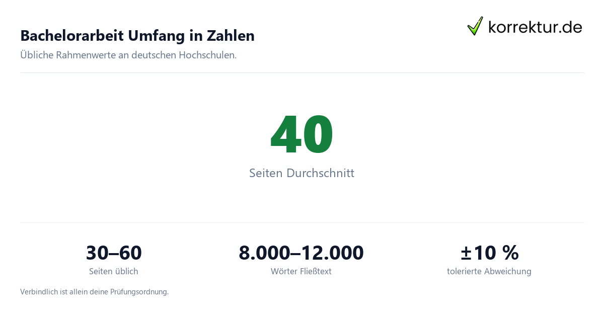 Bachelorarbeit Umfang