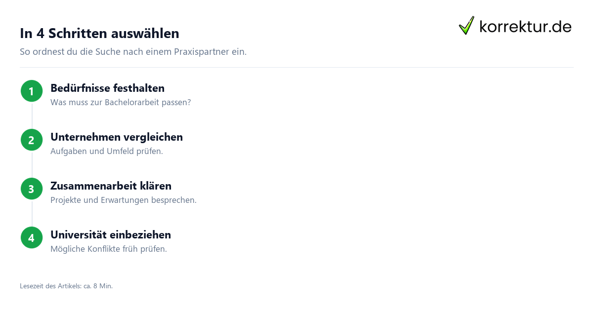 In 4 Schritten auswählen Schritte: Ein passendes Unternehmen für die Bachelorarbeit finden
