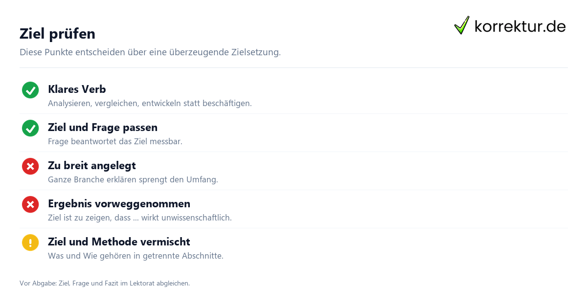 Ziel prüfen Zielsetzung Bachelorarbeit Fehler und Qualitätskriterien Checkliste