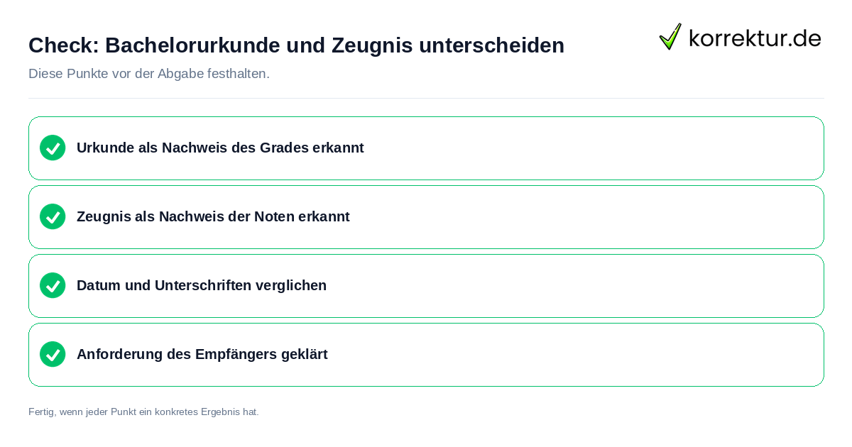 Bachelorurkunde und Zeugnis unterscheiden: Prüfliste mit vier Punkten