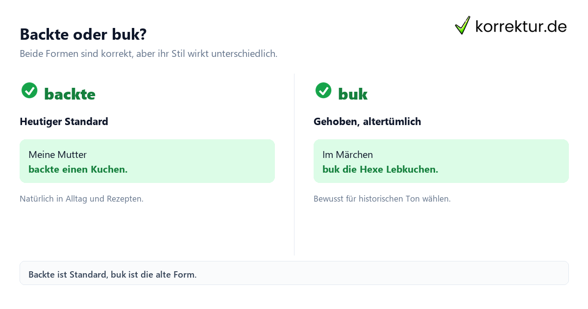 Backte oder buk: Vergleich der richtigen Präteritumformen