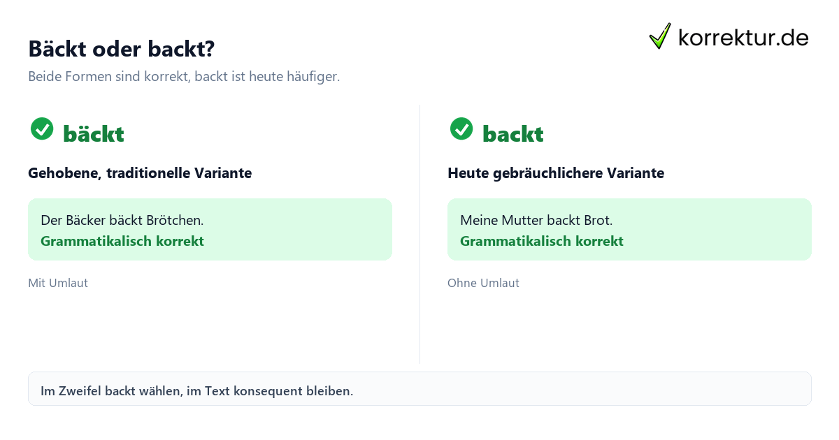 Bäckt oder backt? Bäckt oder backt: Beide korrekten Formen im Vergleich