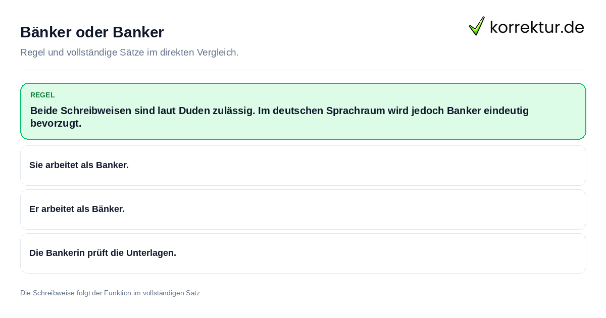 Konkrete Regel und vollständige Beispielsätze zu Bänker oder Banker
