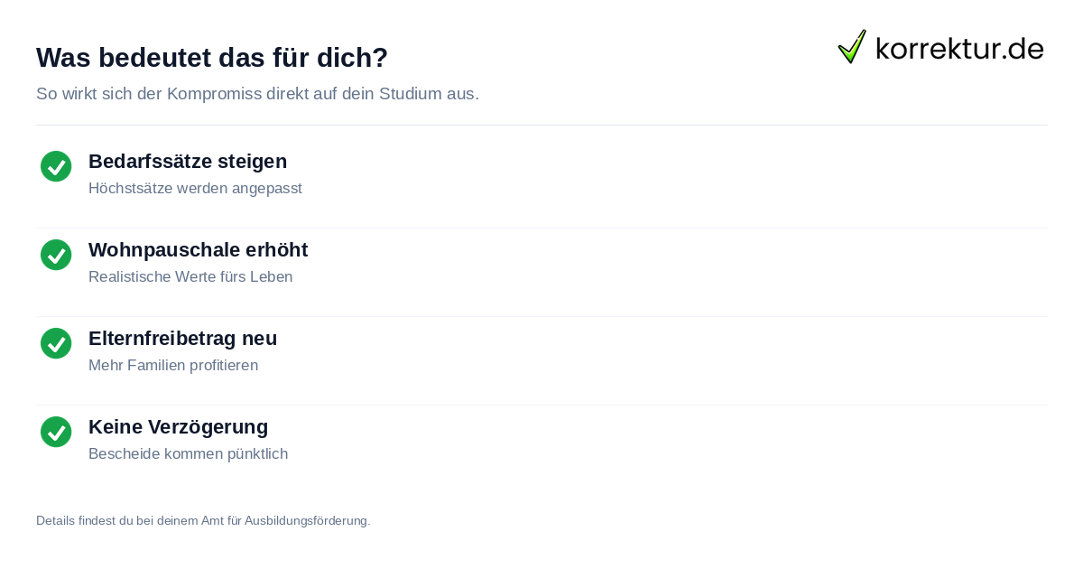 Was bedeutet das für dich? Konsequenzen der BAföG-Einigung für Studierende