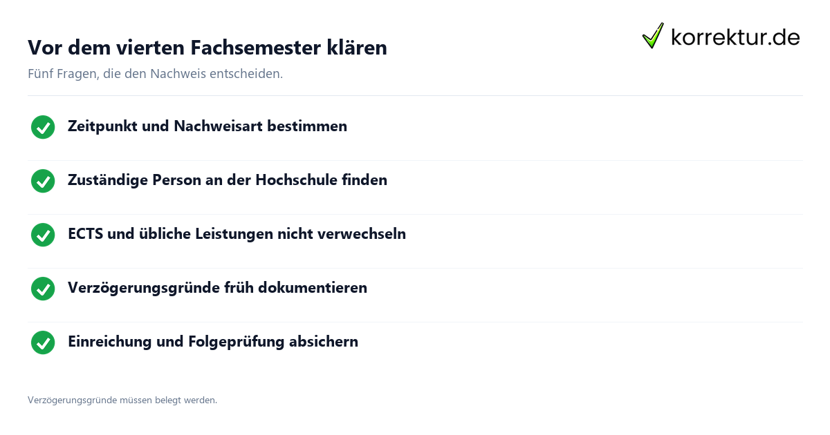 Formblatt 5 Checkliste