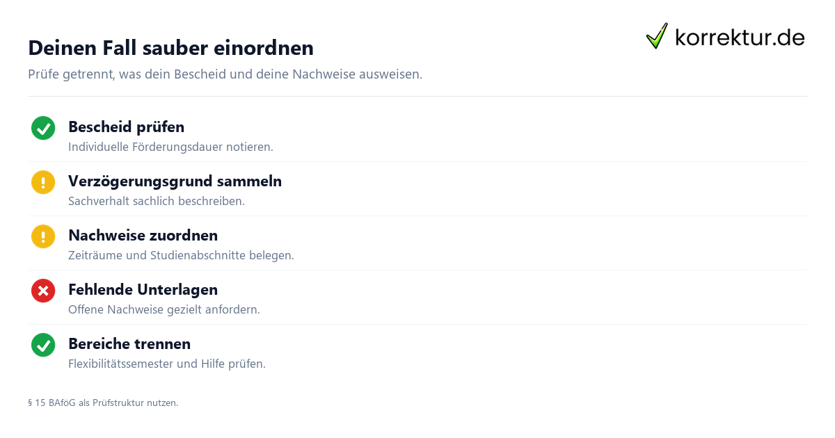 Deinen Fall sauber einordnen BAföG nach der Regelstudienzeit sinnvoll prüfen: Unterlagen und Gründe