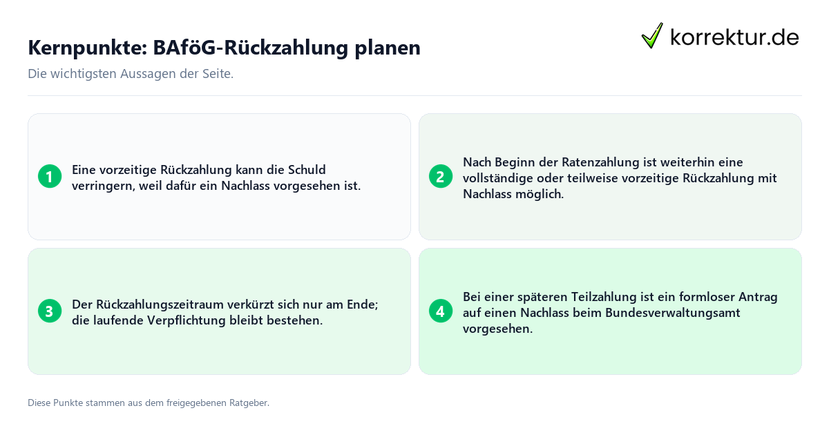 Kernpunkte: BAföG-Rückzahlung planen Konkrete Kernpunkte zu BAföG-Rückzahlung planen