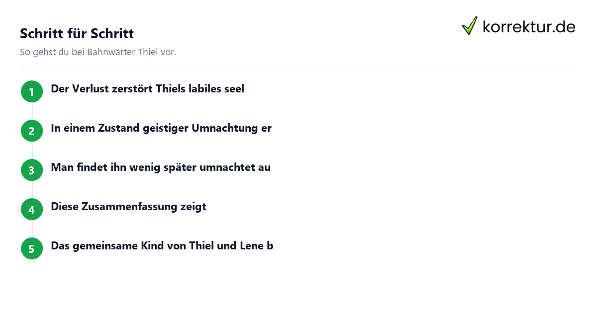 Schritt für Schritt Bahnwärter Thiel: Schritte