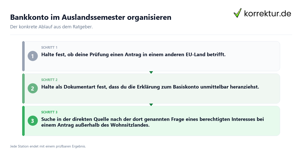 Konkrete Schritte zu Bankkonto im Auslandssemester organisieren